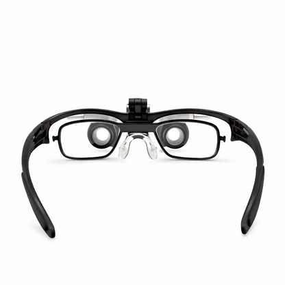 Loupe T1 with Interpupillary Adjustment and Headlight